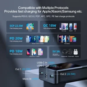 Joyroom Power Bank 22.5W 20.000mAh JR-QP192 LED Negro - Imagen 3