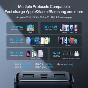 Joyroom Power Bank JR-QP191 22.5W Power Bank 10000mAh - Imagen 6